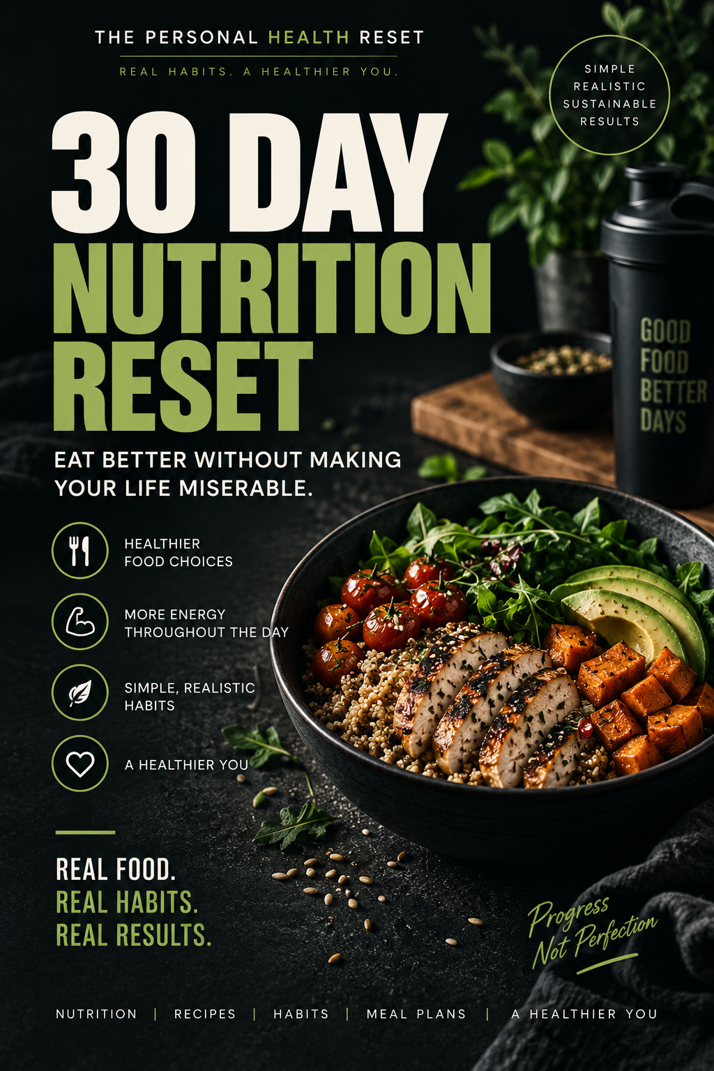 30 Day Nutrition Reset
